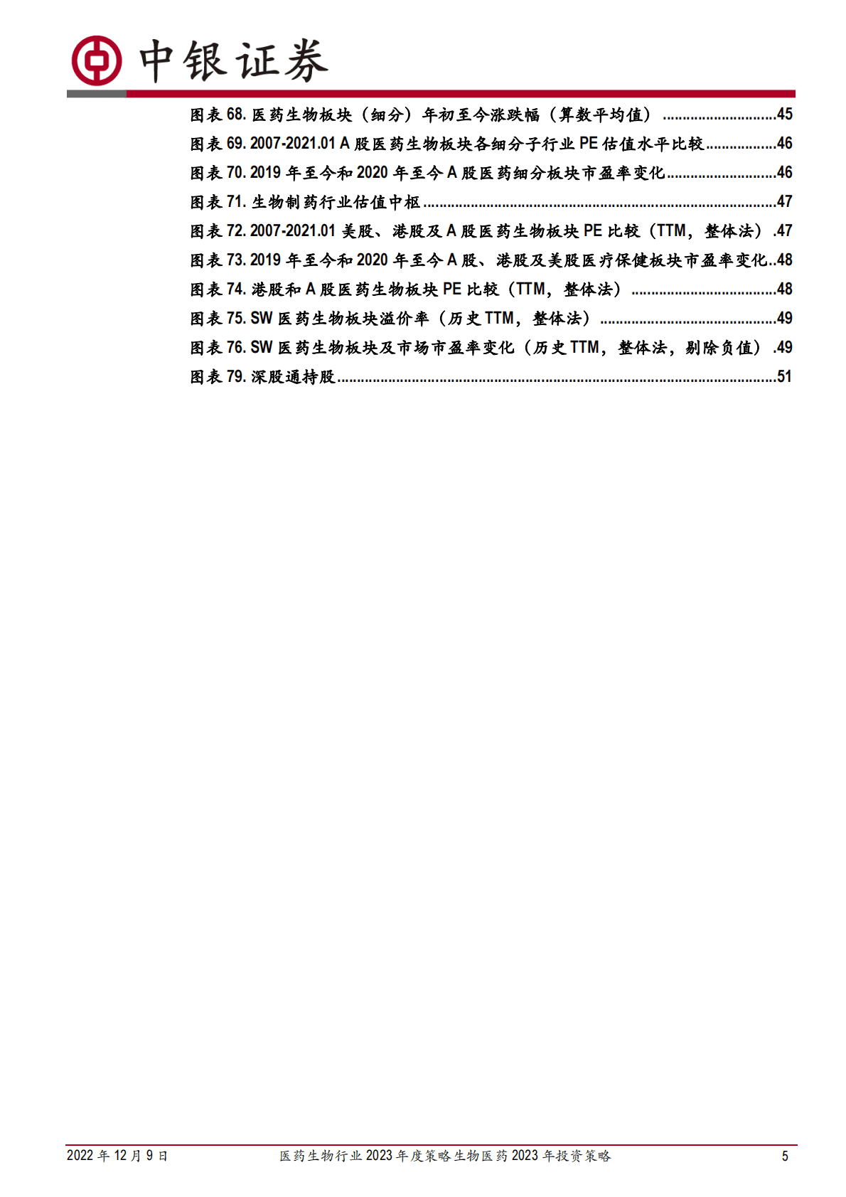 医药生物行业2023年度策略：&ldquo;破&rdquo;与&ldquo;立&rdquo;的更替、&ldquo;危&rdquo;与&ldquo;机&rdquo;的并存 第5页