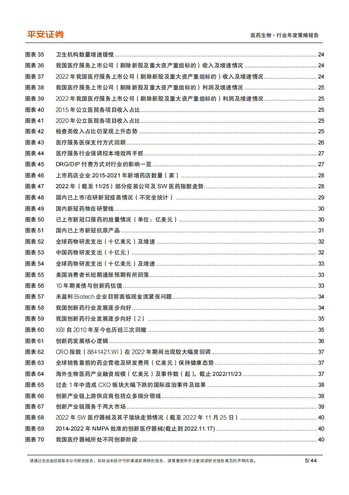 医药行业2023年度策略报告：行业泡沫出清，关注中药、疫后复苏、产业升级 第5页