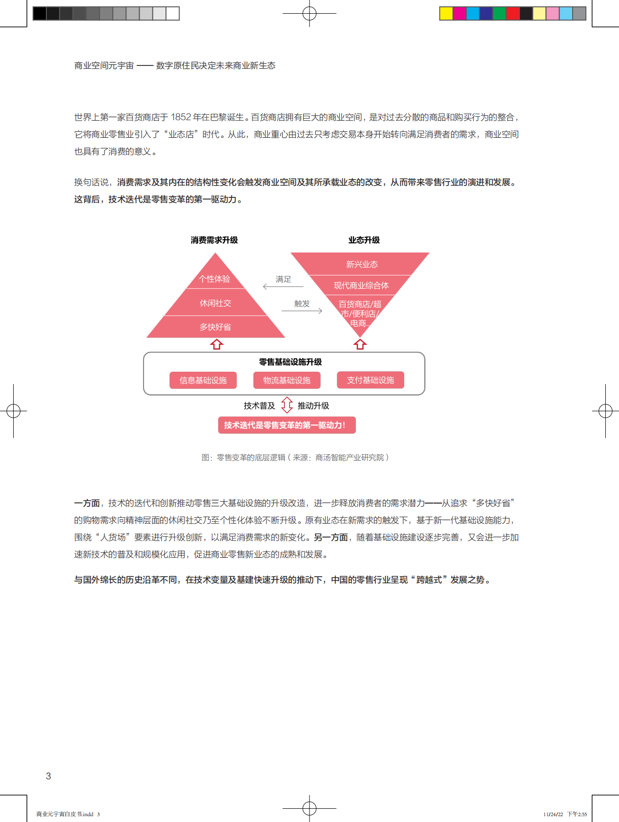 商汤：商业空间元宇宙：数字原住民决定未来商业新生态白皮书 第4页