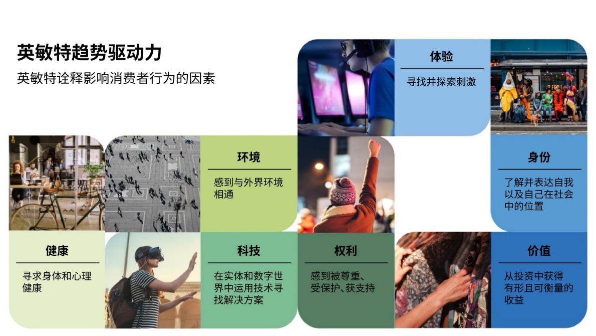 英敏特：2023全球消费者趋势：中国篇 第6页