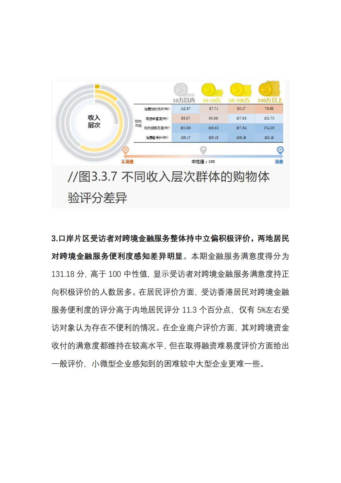 中国（深圳）综合开发研究院：罗湖跨境消费指数研究报告丨跨境消费体验满意指数 第6页