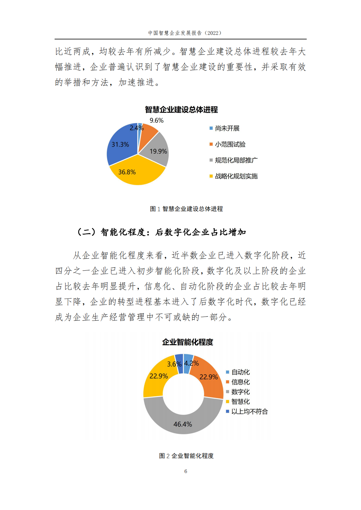 中国信通院：中国智慧企业发展报告（2022） 第6页