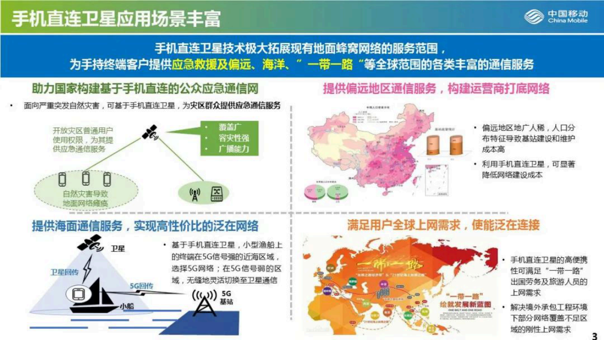 中国移动研究院马克：手机直连、星地融合- 加速打造天地一体网络 第3页