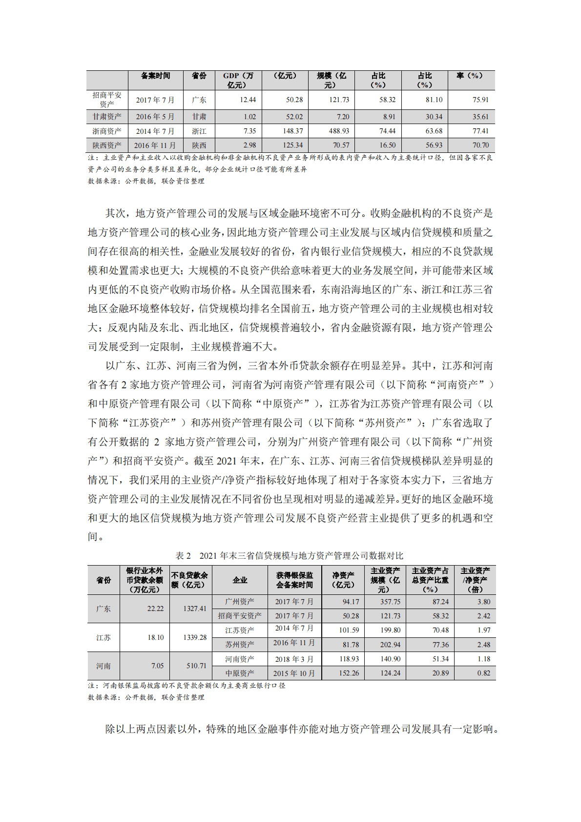 联合资信：金融企业的区域性专题研究 第6页