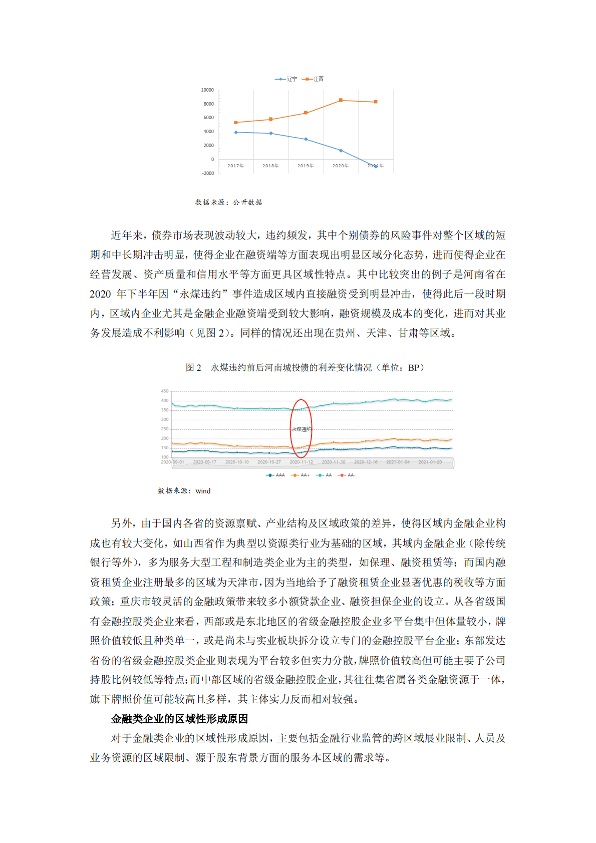 联合资信：金融企业的区域性专题研究 第2页