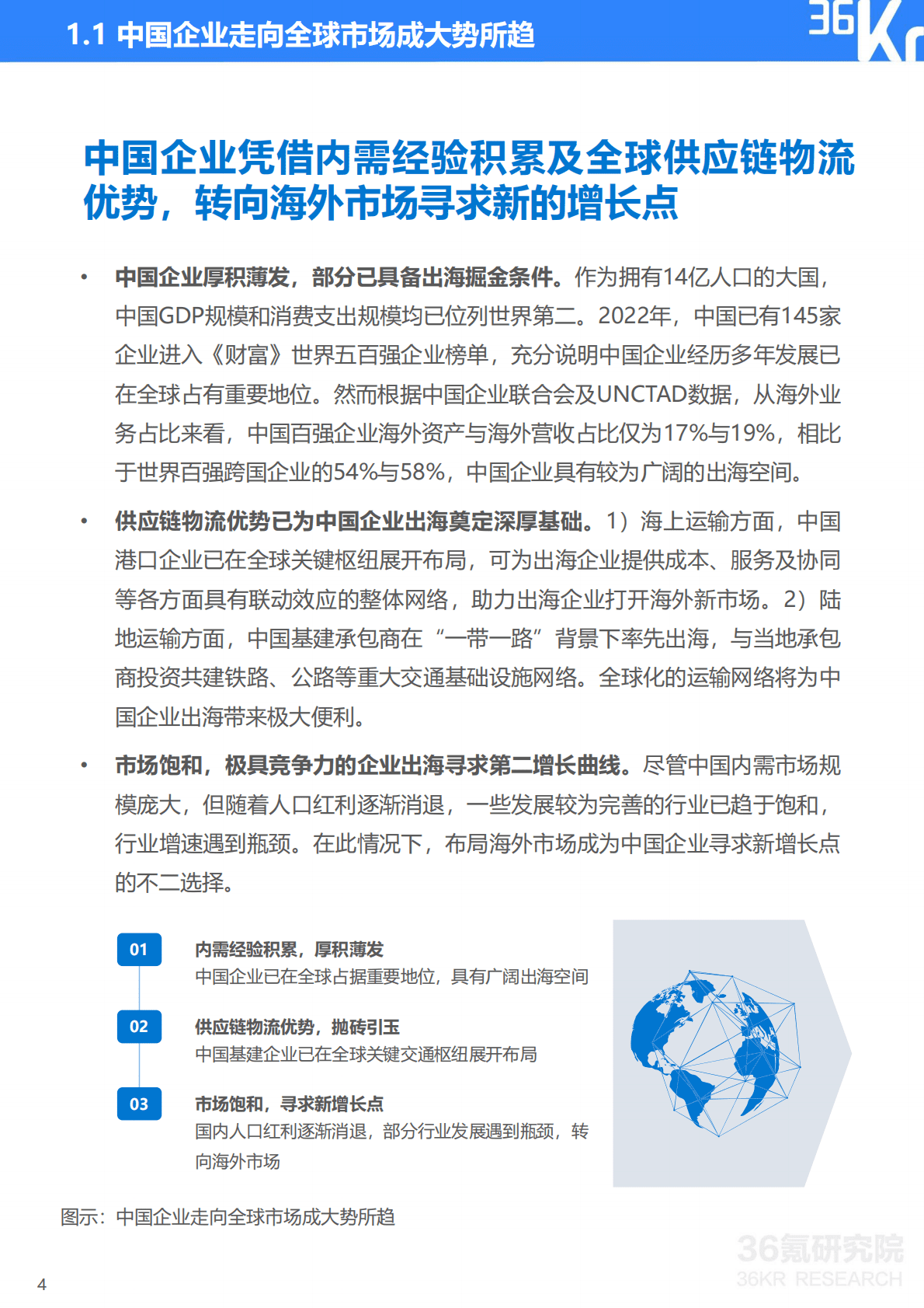 36氪：2022年中国出海品牌营销研究报告 第5页