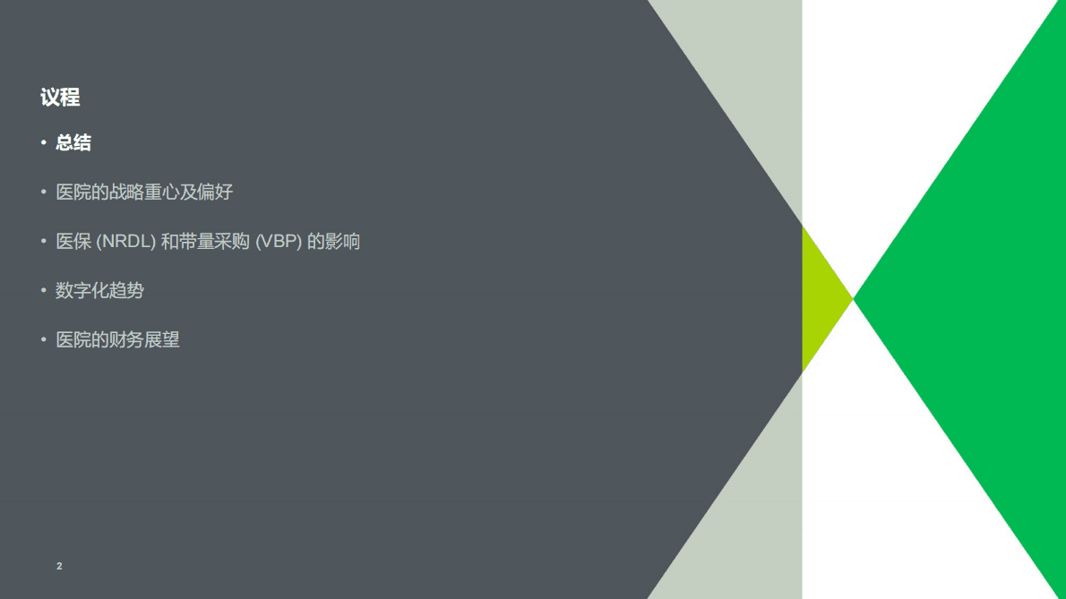 艾意凯（L.E.K.）：2022年度亚太地区医院调研（中国市场）：对制药企业的战略启示 第2页
