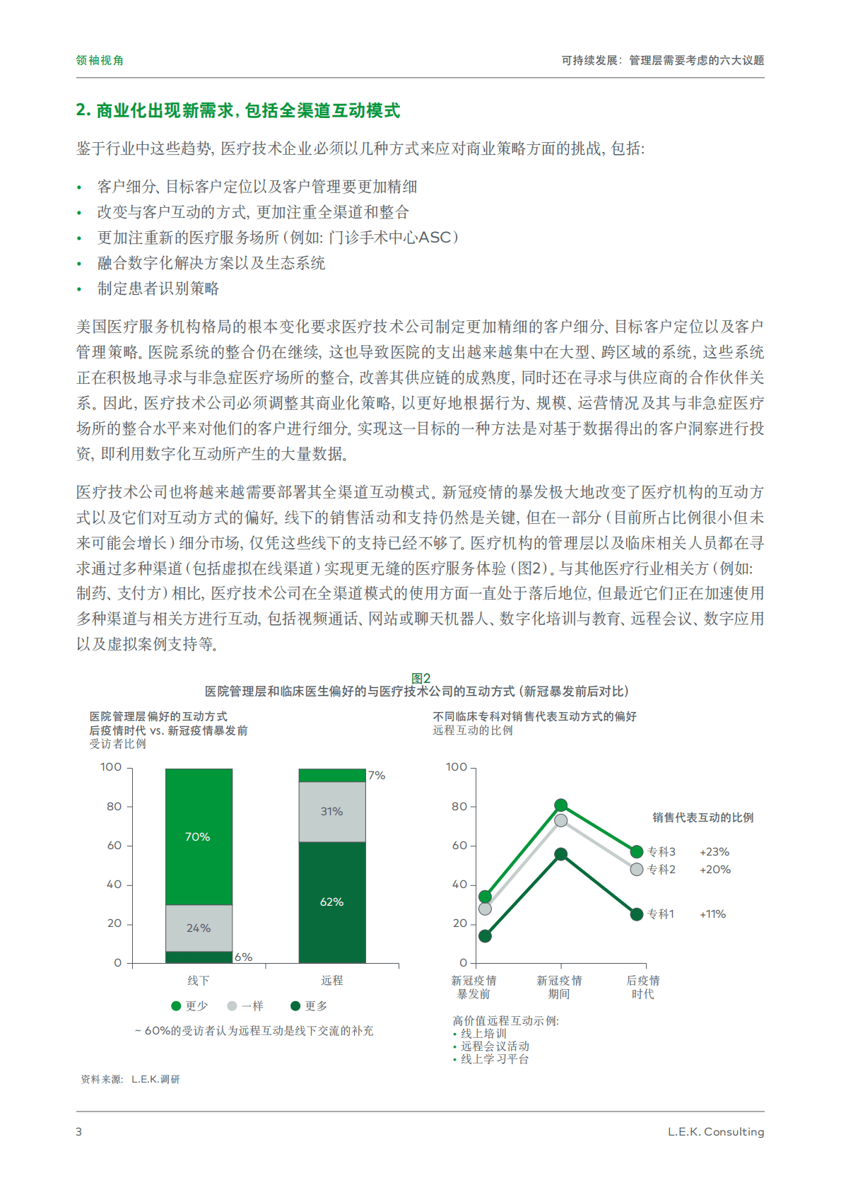 艾意凯（L.E.K.）：医疗技术行业展望：影响行业发展的关键趋势 第3页