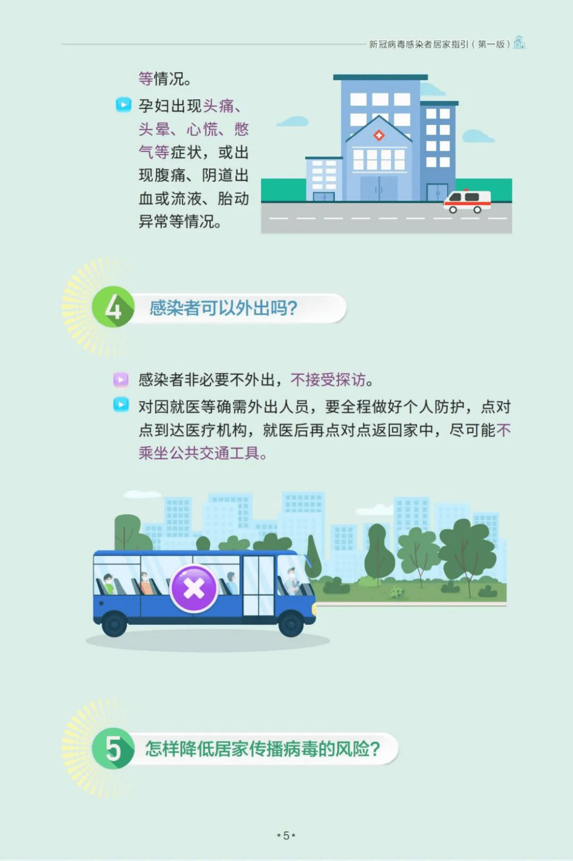 国家卫生健康委：新冠病毒感染者居家指引（第一版） 第5页