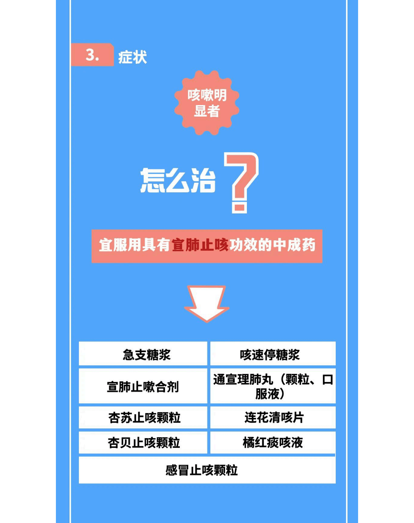 国家中医药管理局：新冠病毒感染者居家中医药干预指引 第5页