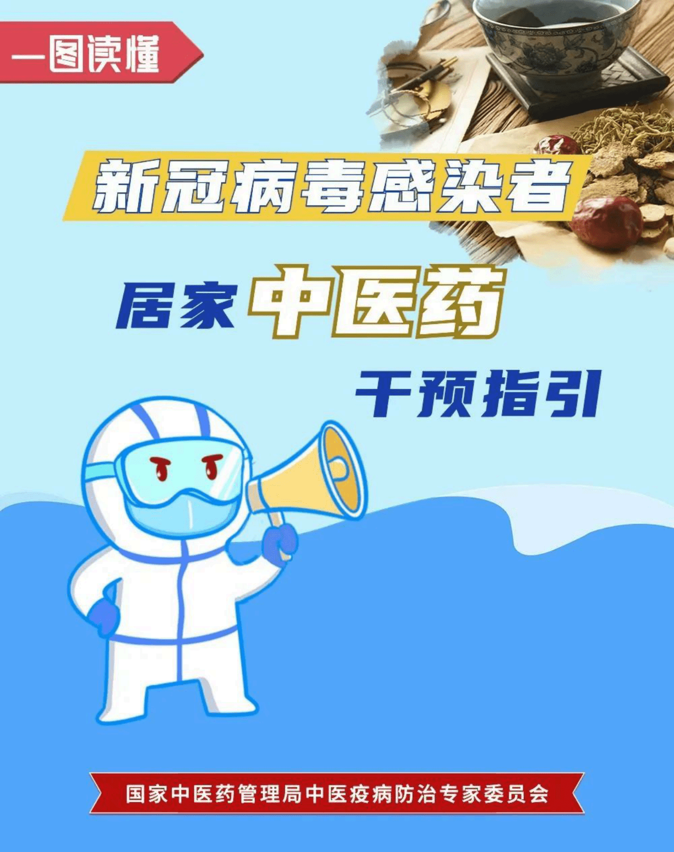 国家中医药管理局：新冠病毒感染者居家中医药干预指引 第1页