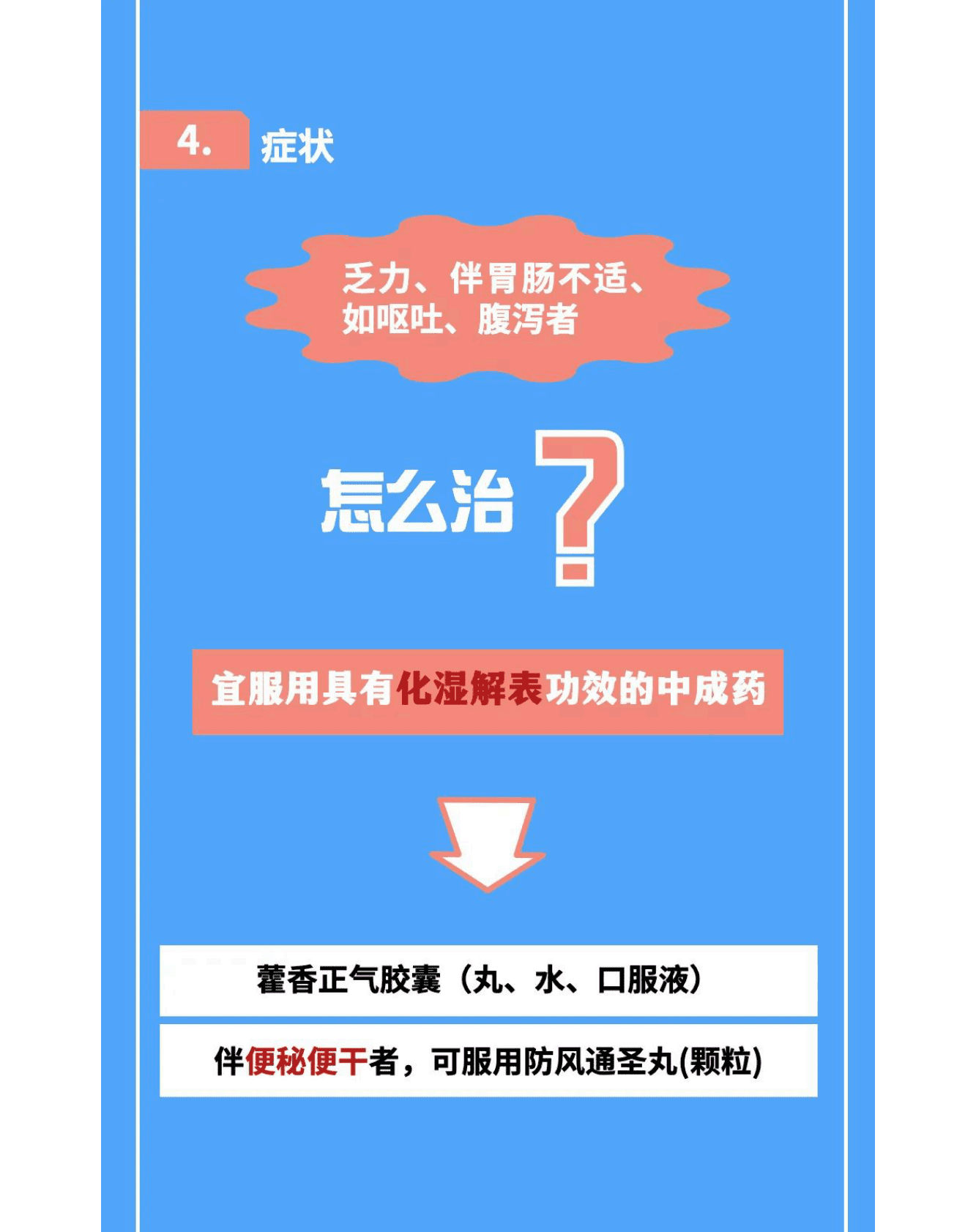 国家中医药管理局：新冠病毒感染者居家中医药干预指引 第6页