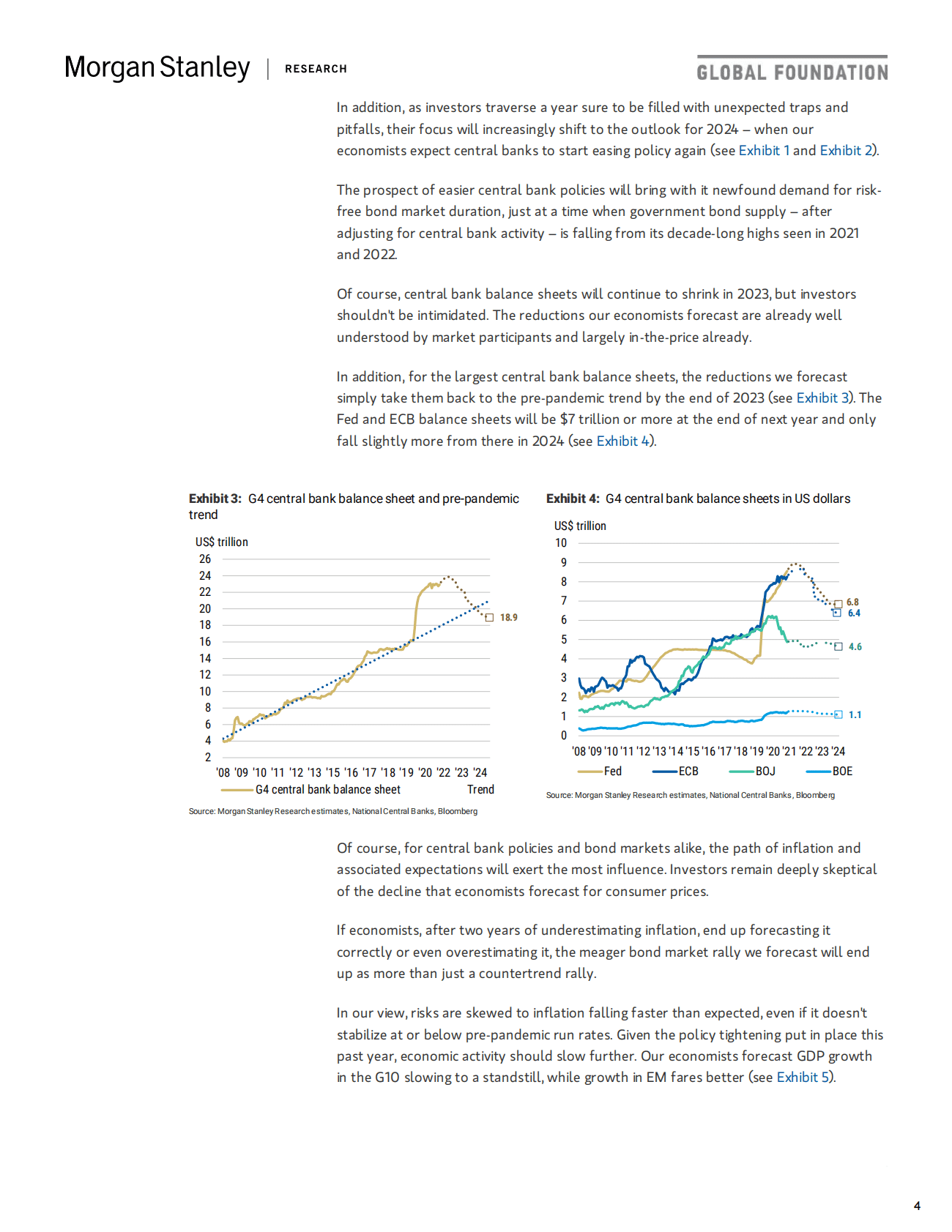 摩根士丹利：2023年全球宏观经济展望报告【英文版】 第4页