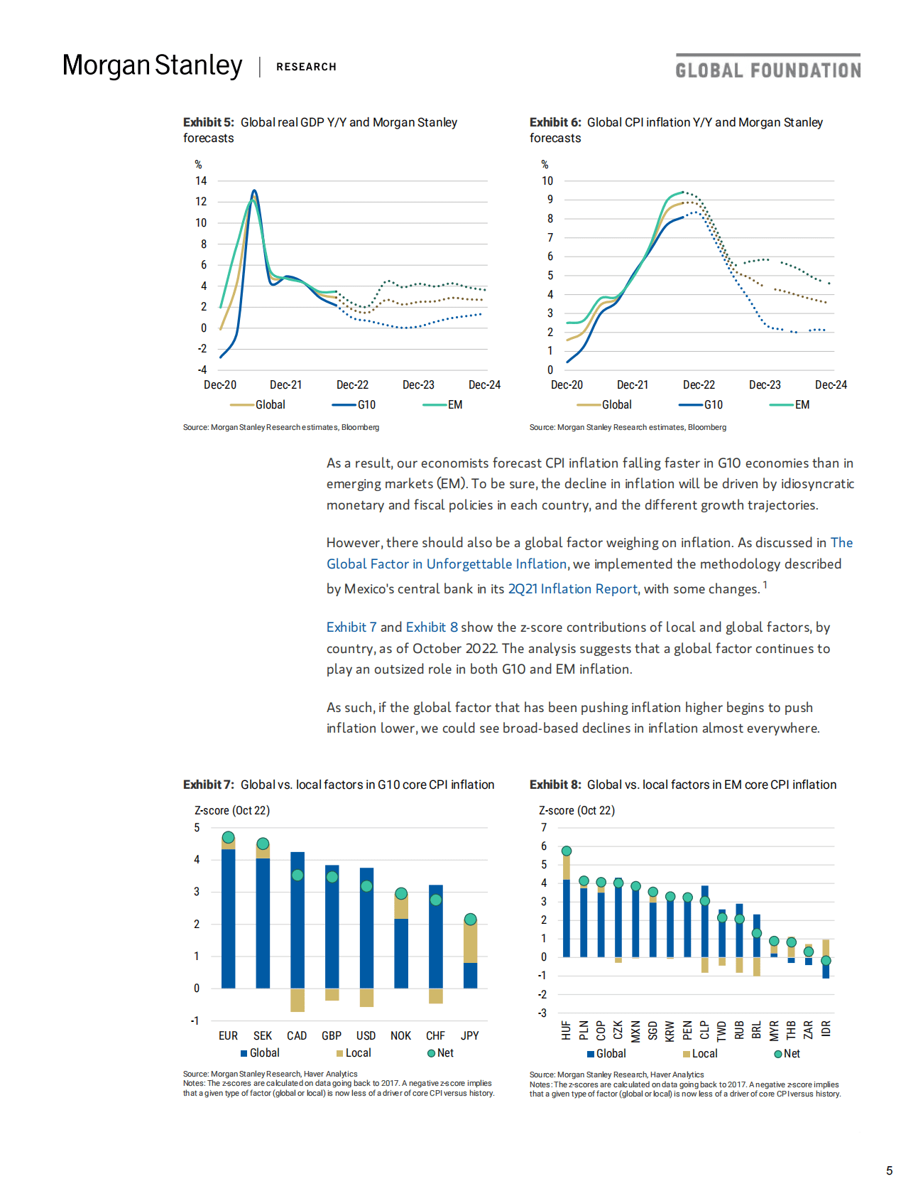 摩根士丹利：2023年全球宏观经济展望报告【英文版】 第5页