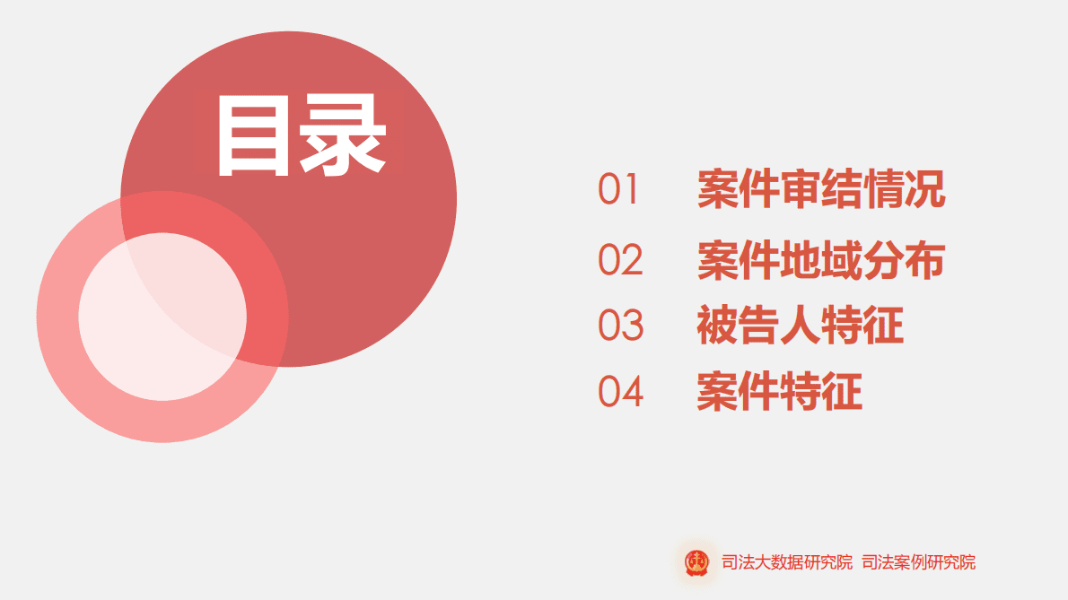 司法大数据研究院：司法大数据专题报告之信用卡诈骗罪 第2页