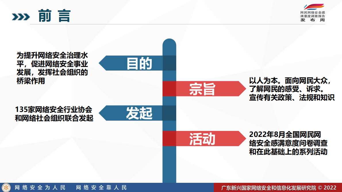 网安联：2022年全国网民网络安全感满意度调查总报告 第4页