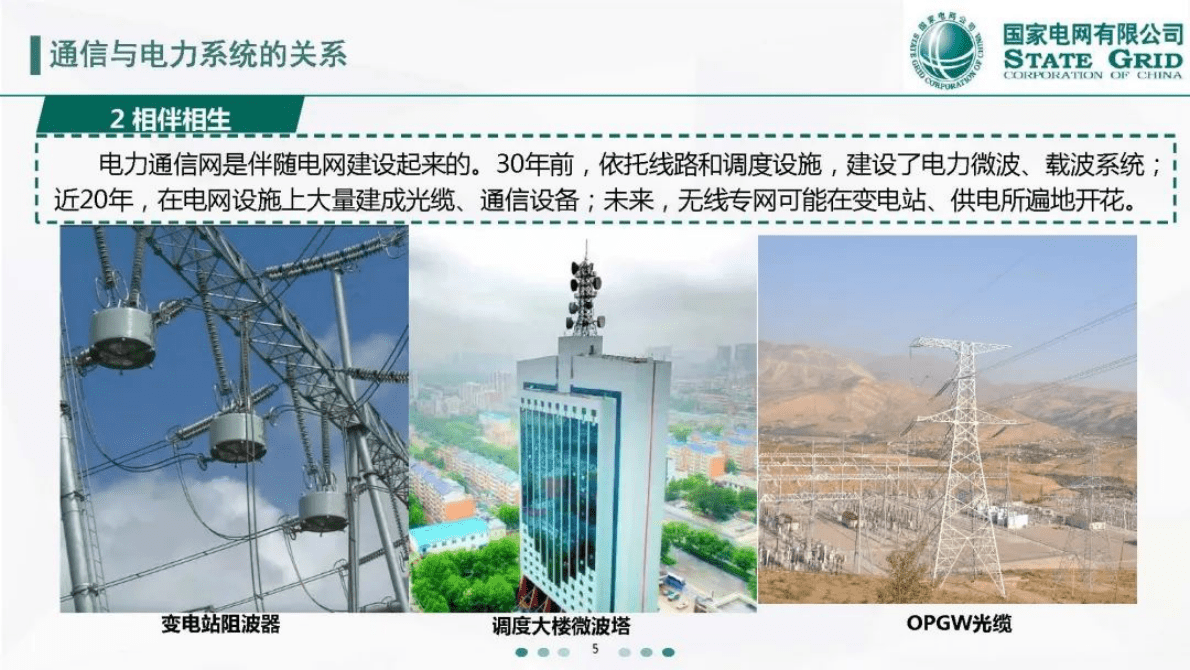 杨斌：新型电力系统背景下通信解决方案探讨 第5页