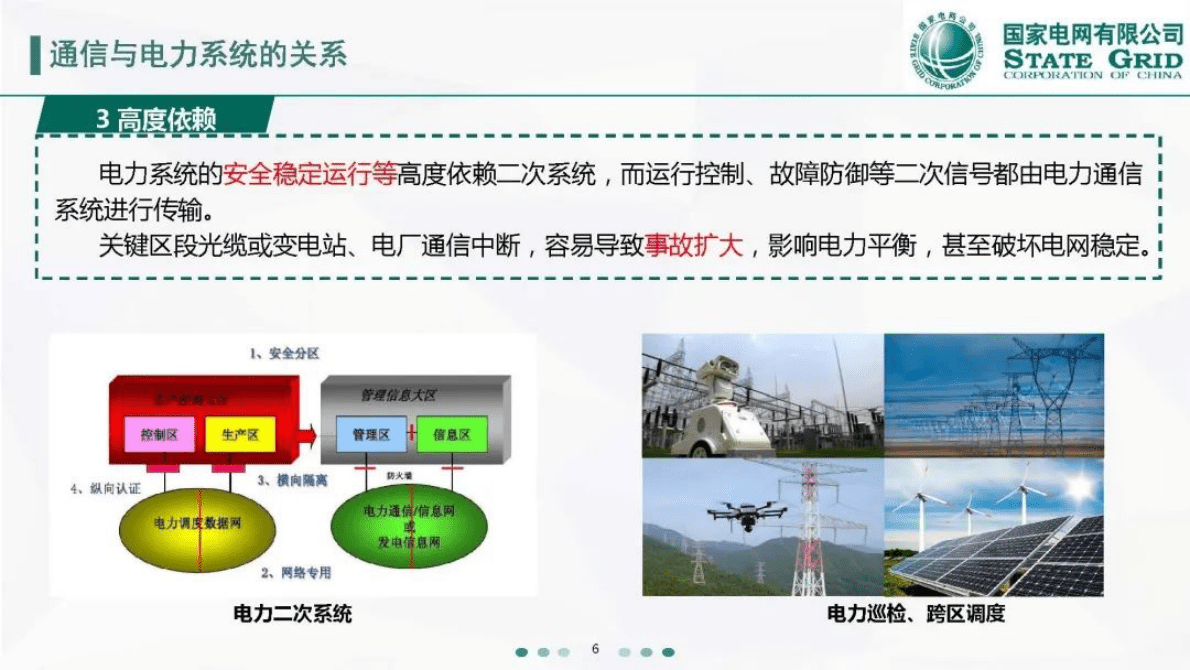 杨斌：新型电力系统背景下通信解决方案探讨 第6页