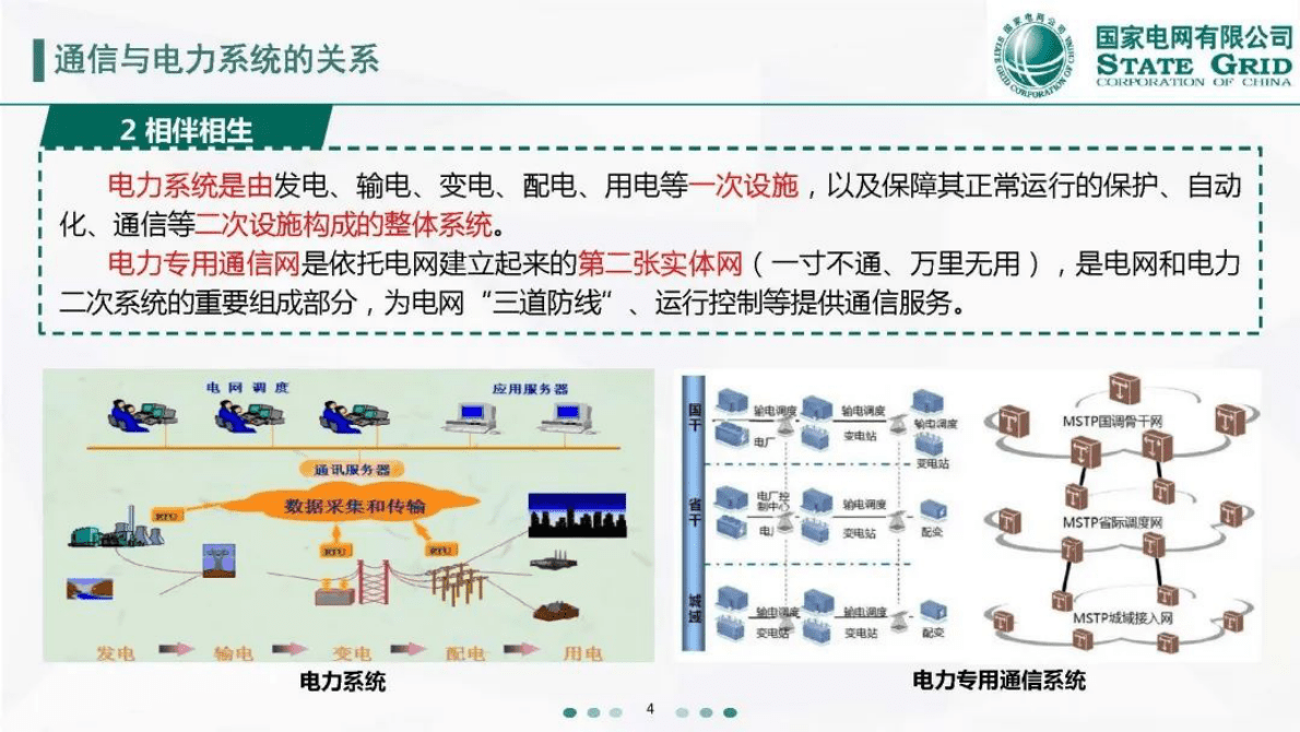 杨斌：新型电力系统背景下通信解决方案探讨 第4页
