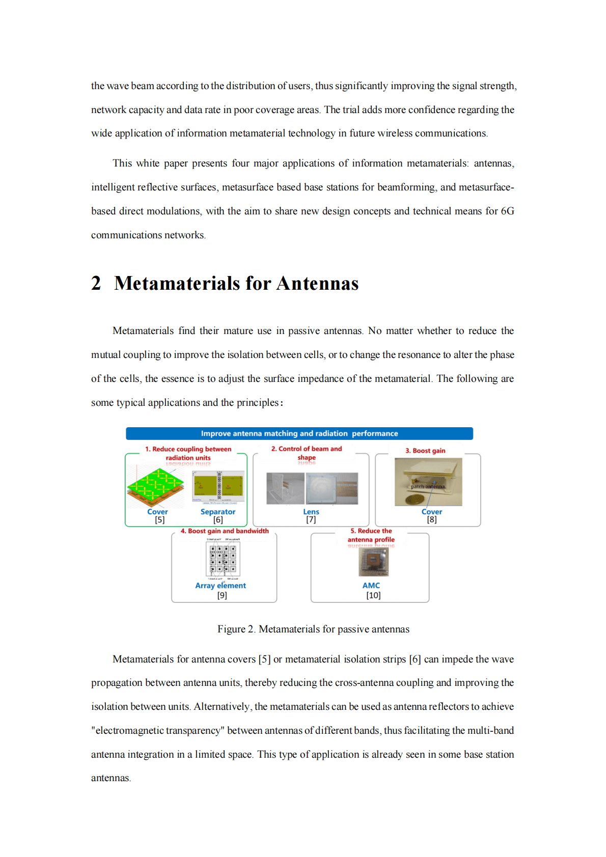 中国移动研究院：6G White Paper on Metamaterials for Information Technology(2022) 第5页