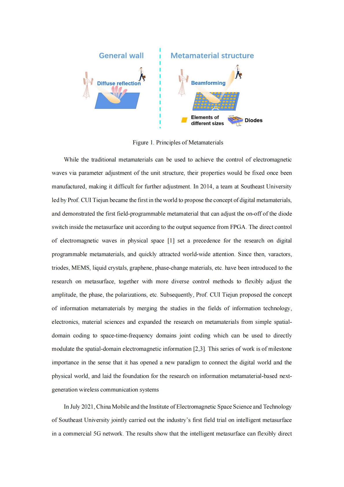 中国移动研究院：6G White Paper on Metamaterials for Information Technology(2022) 第4页