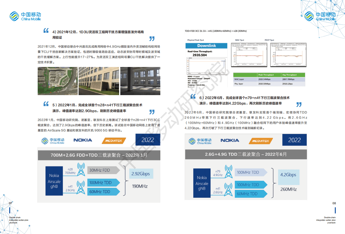中国移动研究院：5G-Advanced“创新链-产业链”双链融合行动计划年鉴（2022年版） 第6页