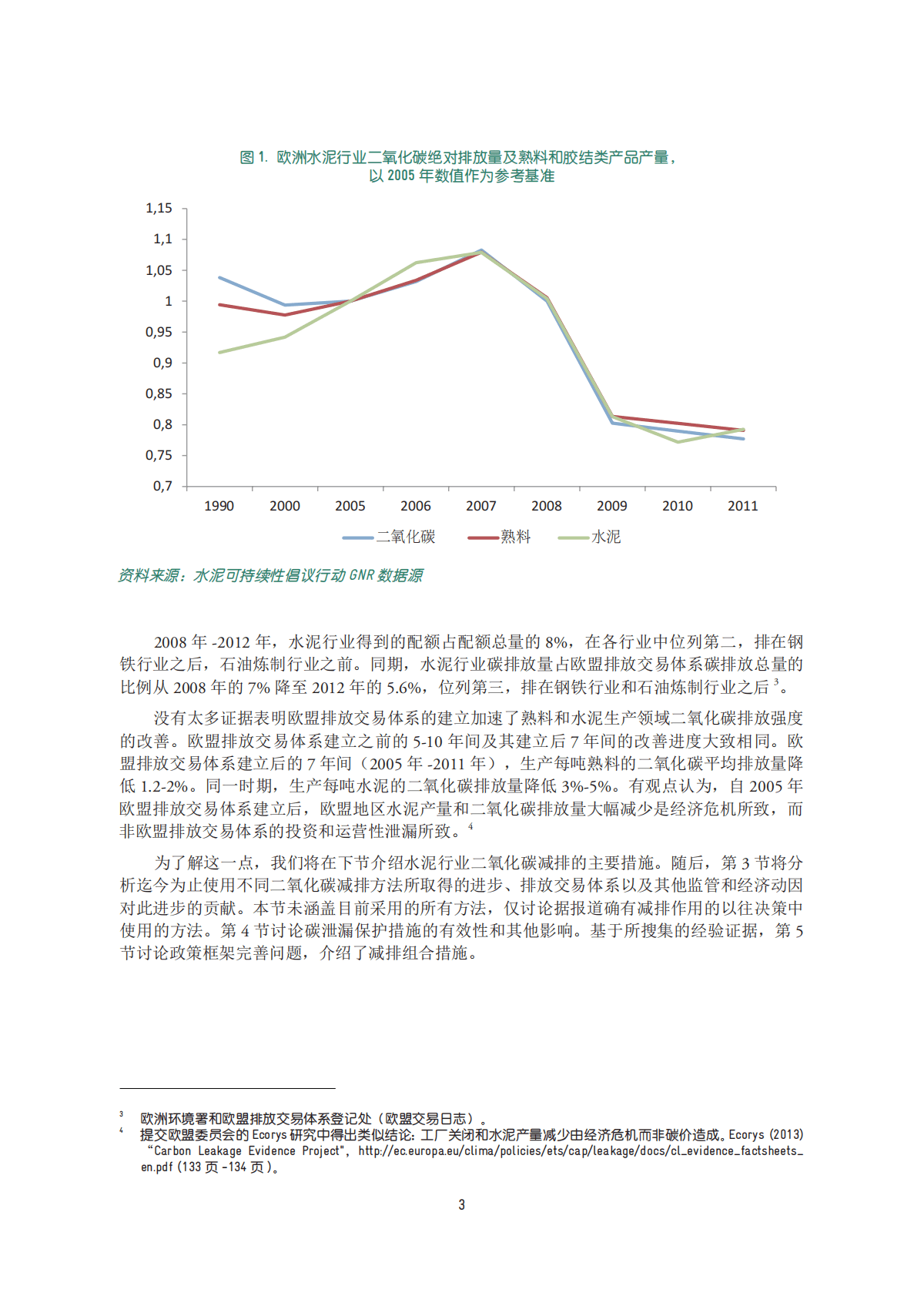 GIZ：碳排控和竞争力标杆2020-水泥报告 第6页