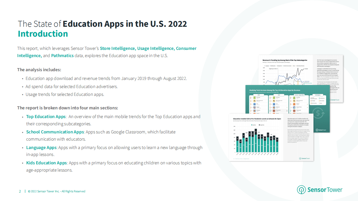 Sensor Tower：2022年美国教育应用报告【英文版】 第2页