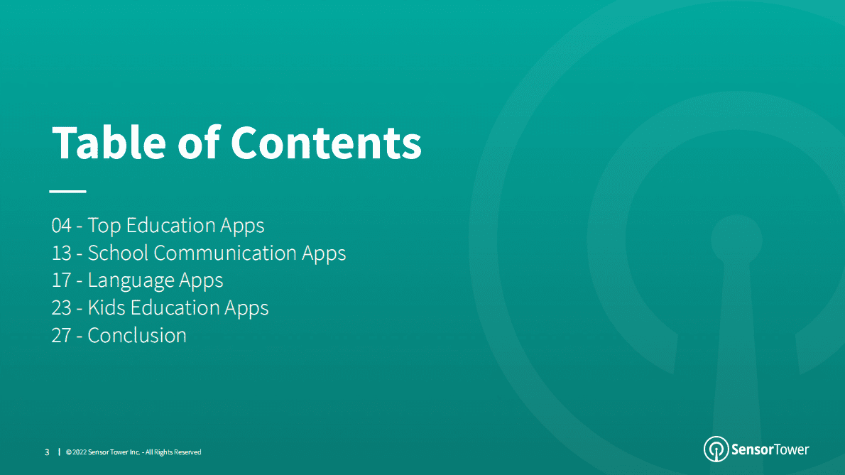 Sensor Tower：2022年美国教育应用报告【英文版】 第3页