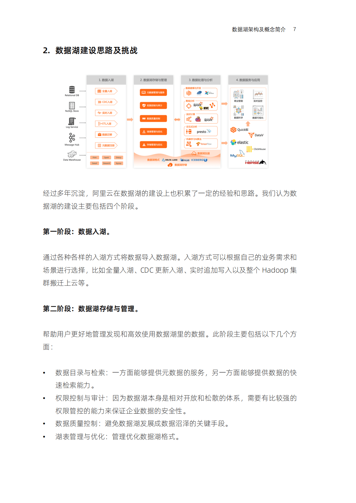 阿里云：数据湖技术解析——阿里云数据架构、技术及实践 第6页