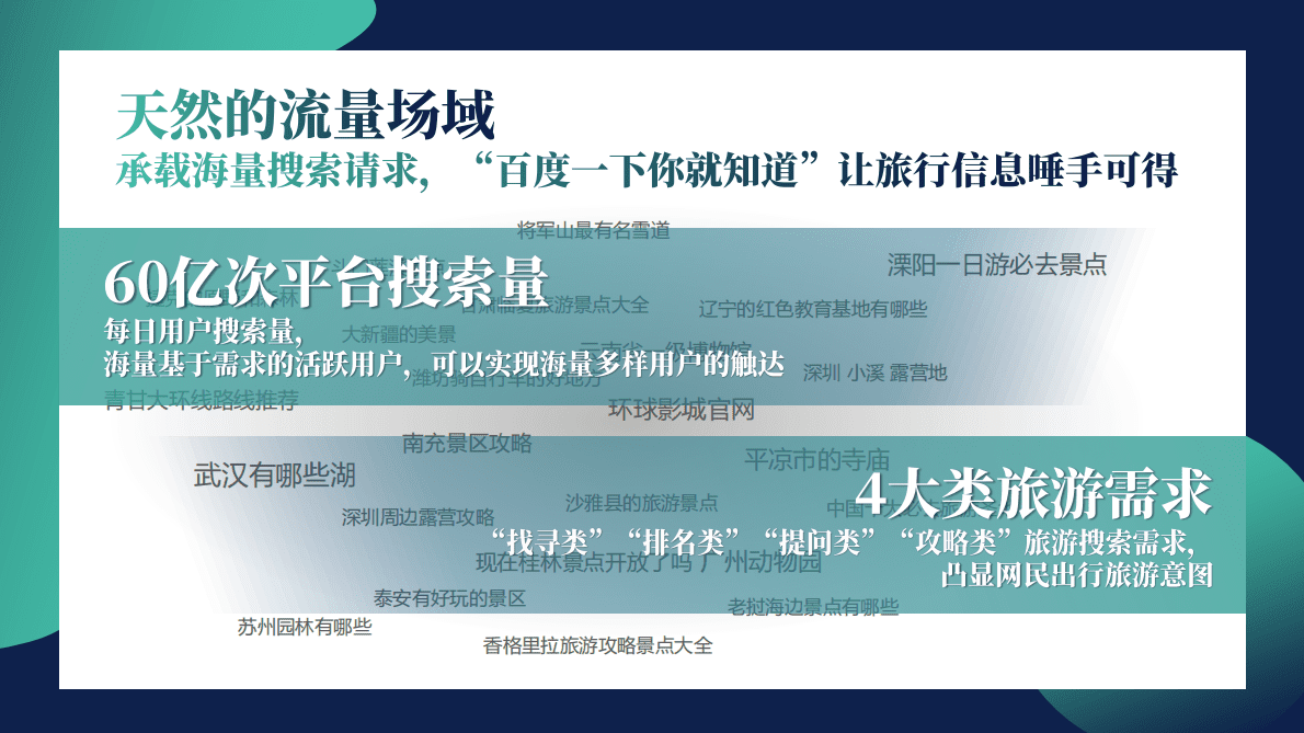 百度营销：旅游景区百度营销解决方案 第3页