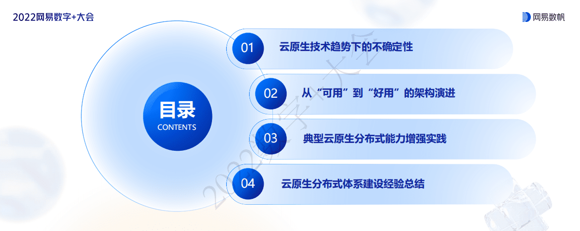 冯常健：快速构建现代化的高可用云原生技术体系 第2页