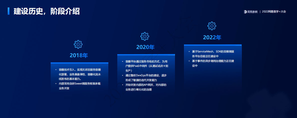 洪旅杭：吉利云原生实践之路 第4页