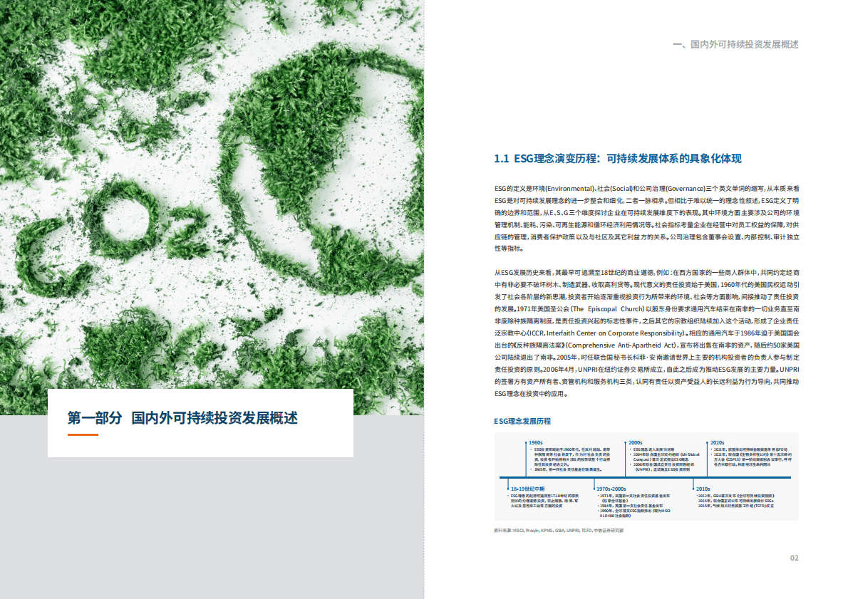 富达国际：2022年可持续发展（ESG）投资白皮书 第5页