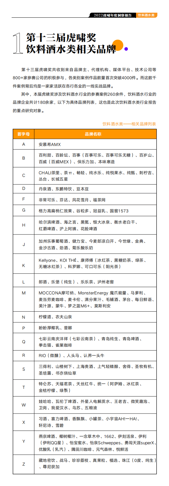 虎啸：2022虎啸年度洞察报告&mdash;&mdash;饮料酒水行业 第3页