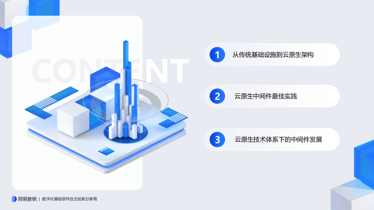 裴明明：云原生时代中间件的演进之路 第2页