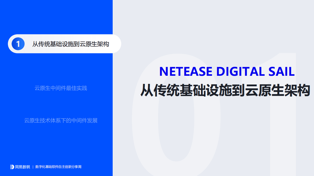 裴明明：云原生时代中间件的演进之路 第3页