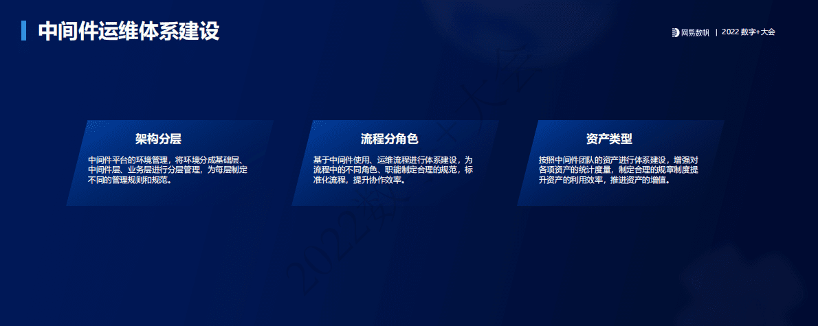 裴明明：云原生中间件平台助力企业运维体系建设 第6页