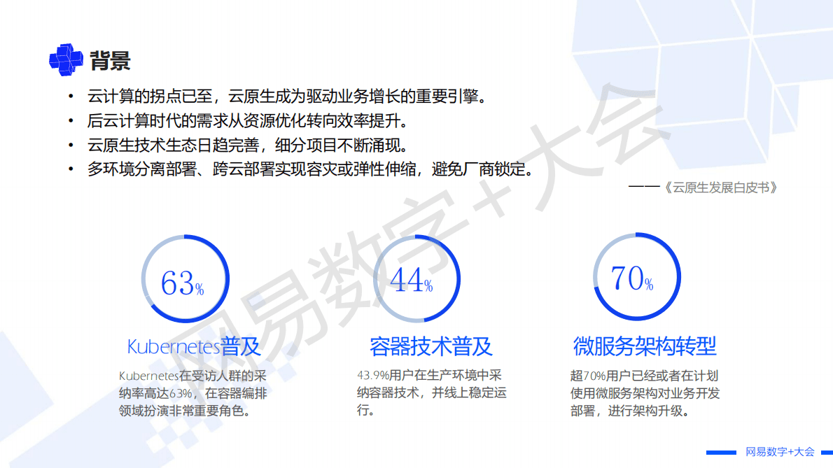 闫明：云原生 PaaS 中间件大规模生产实践 第4页