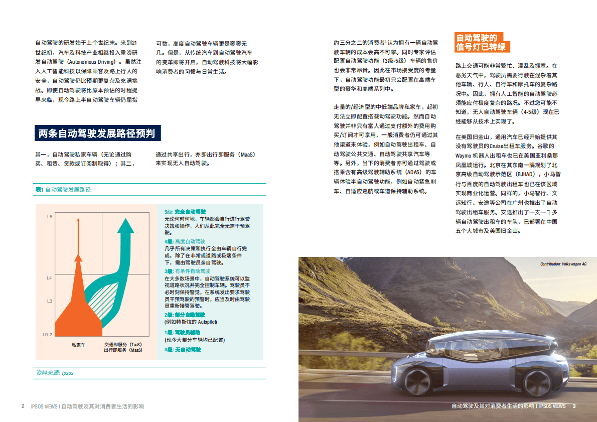益普索：自动驾驶及其对消费者生活的影响 第2页