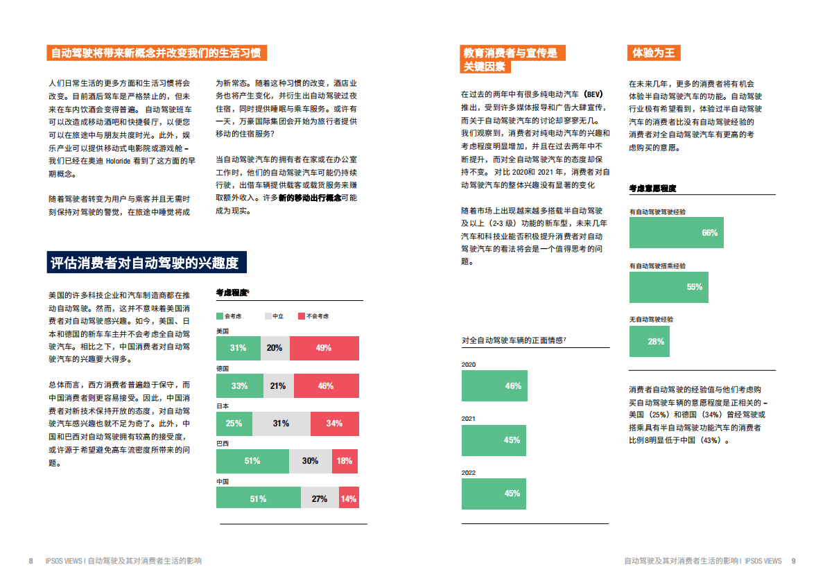 益普索：自动驾驶及其对消费者生活的影响 第5页