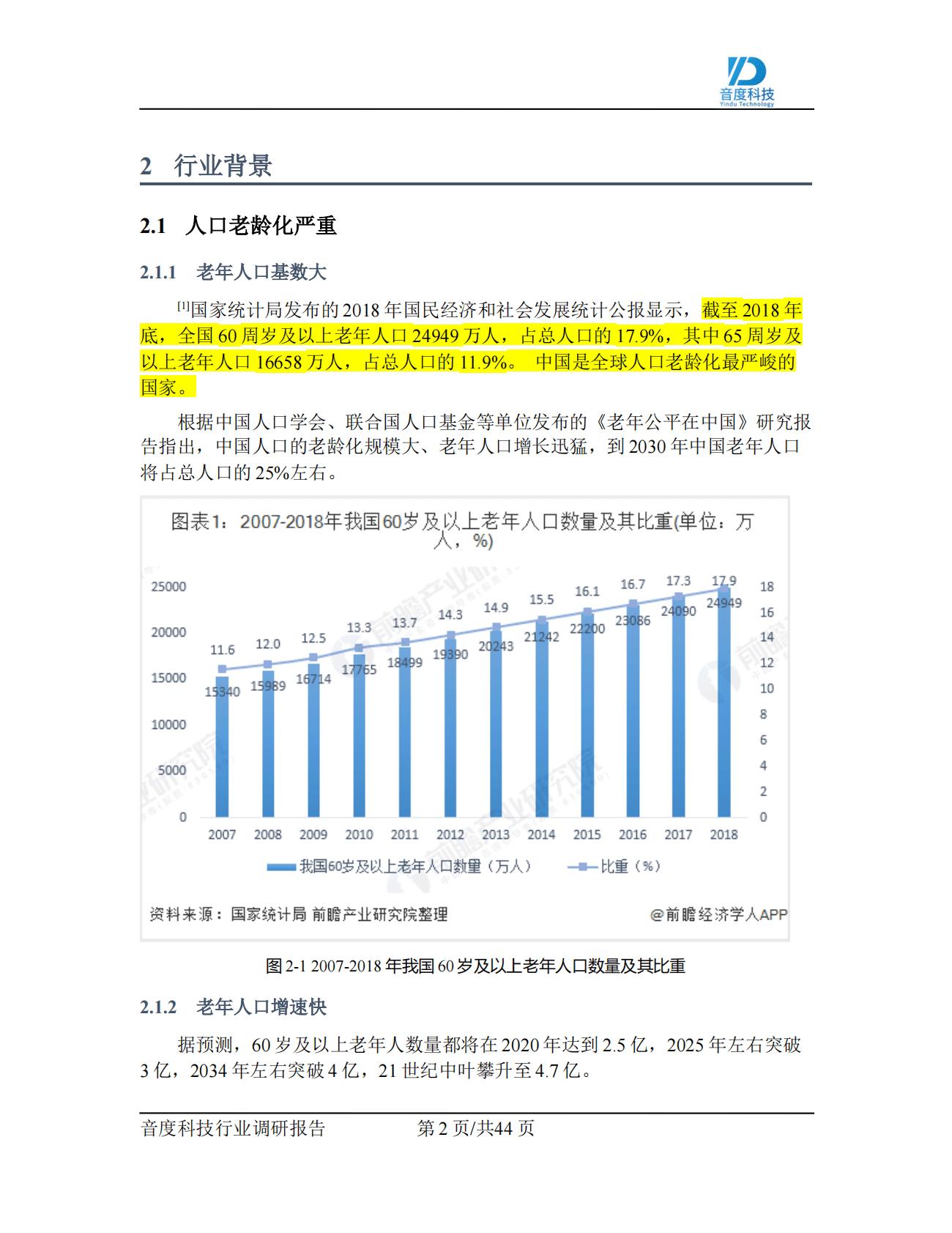 智慧养老行业调研报告 第6页