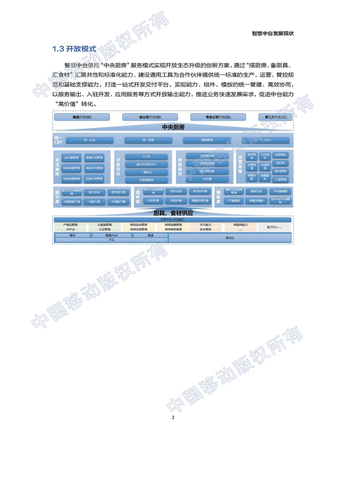 中国移动：2022年中国移动智慧中台标准化白皮书 第5页