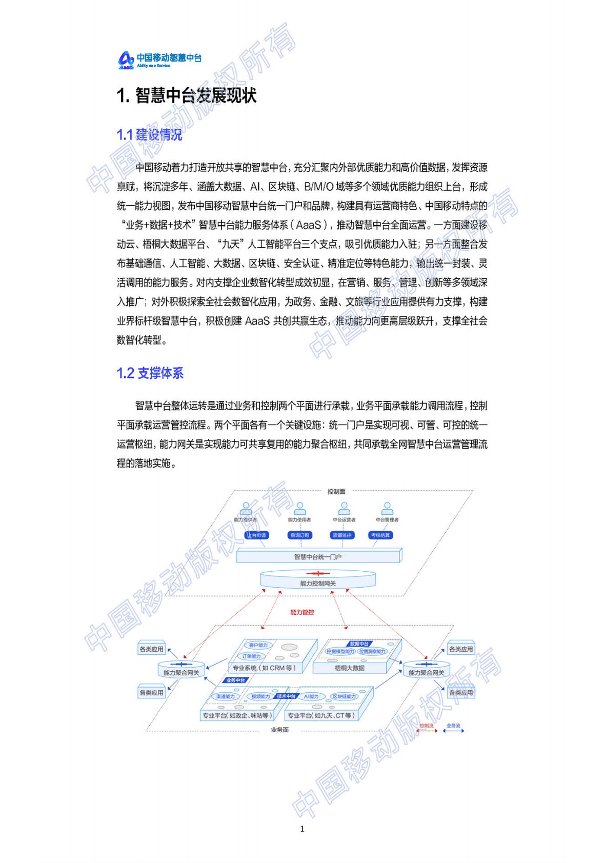 中国移动：2022年中国移动智慧中台标准化白皮书 第4页