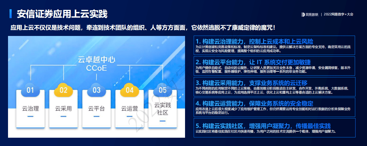 周巍：安信证券应用上云实践与思考 第5页