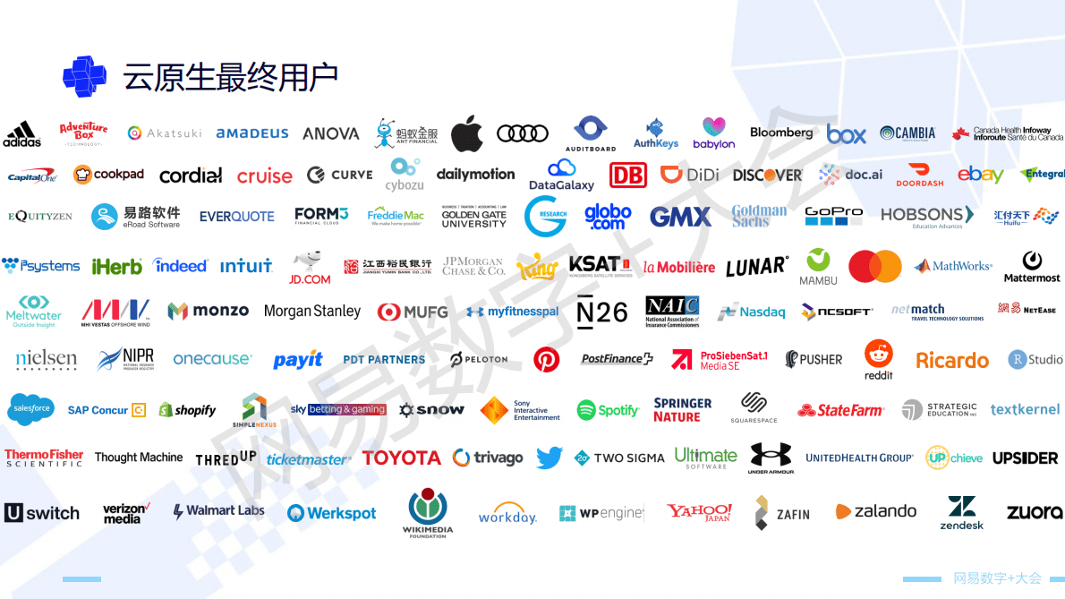 CNCF：云原生技术应用趋势解读 第4页