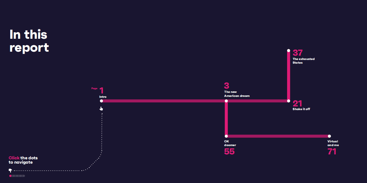 GWI：2023年美国数字报告【英文版】 第2页