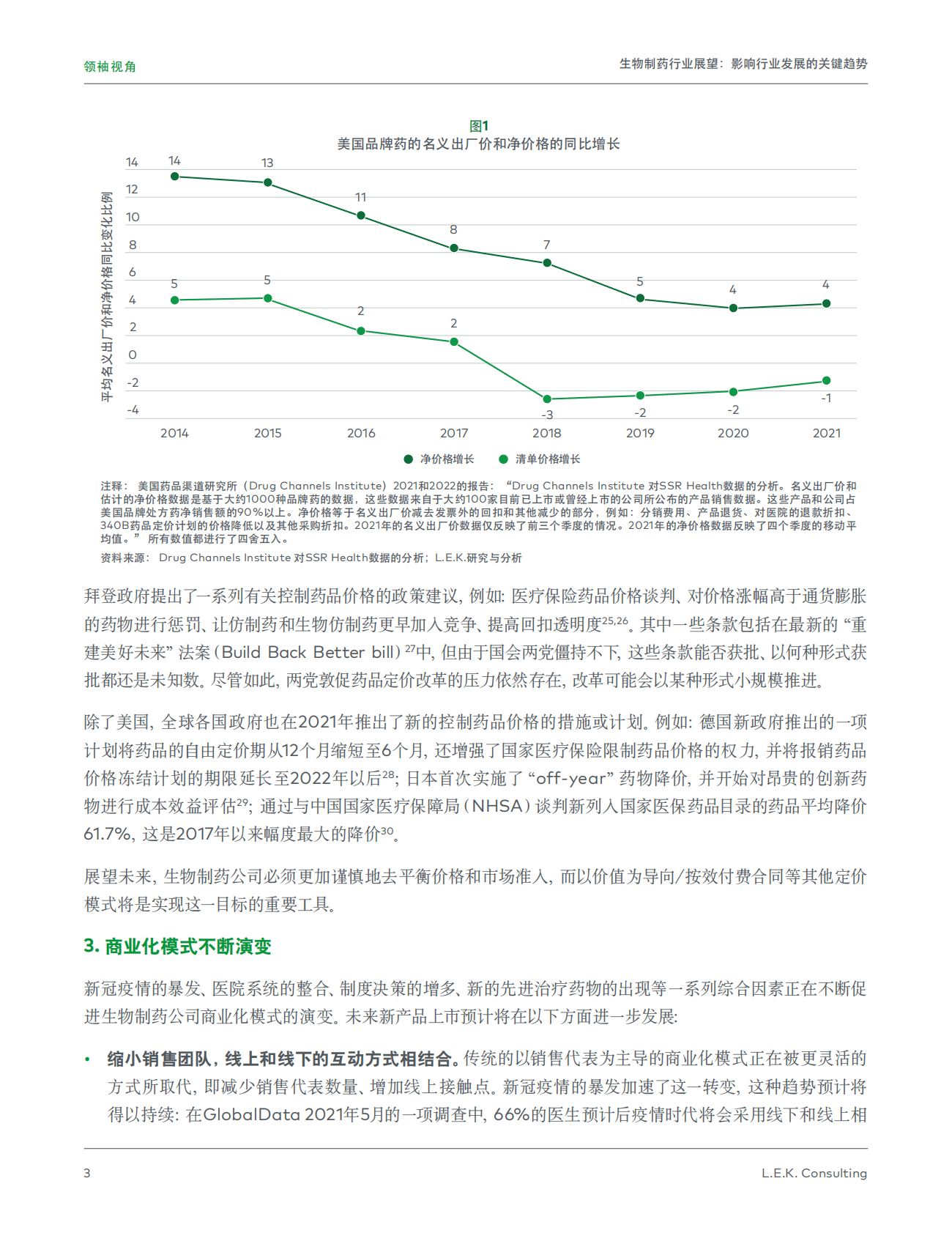 艾意凯（L.E.K.）：生物制药行业展望：影响行业发展的关键趋势 第3页