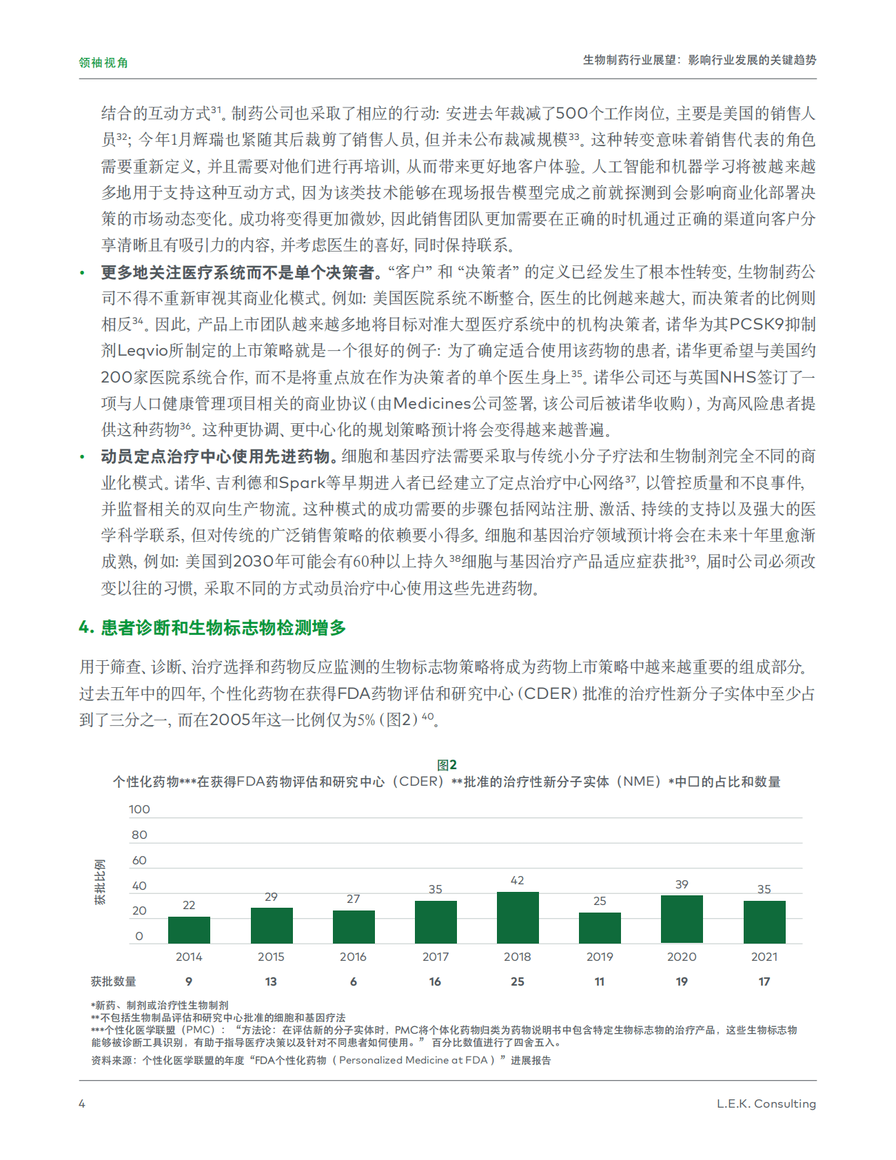艾意凯（L.E.K.）：生物制药行业展望：影响行业发展的关键趋势 第4页