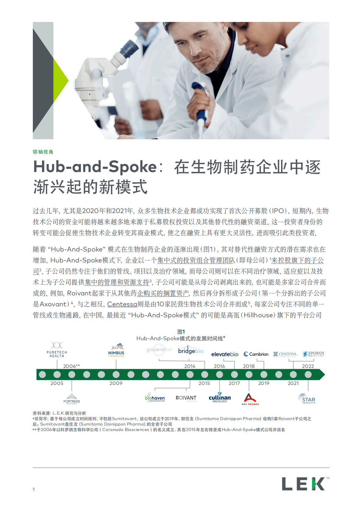 艾意凯（L.E.K.）：Hub-and-Spoke：在生物制药企业中逐渐兴起的新模式 第1页